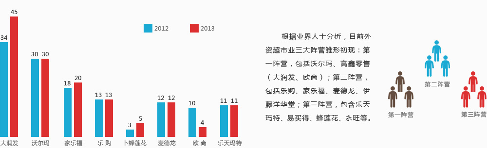 2012c2013_ꔵ(sh)-(lin)̾W(wng)