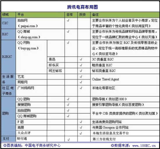 (lin)̾W(wng)DƬ