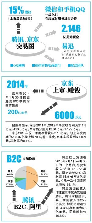 <a href=http://fzhengdeli.com.cn.cn/ target=_blank class=hotwords>(lin)̾W(wng)</a>DƬ