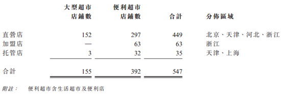 (lin)̾W(wng)DƬ