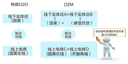<a href=http://fzhengdeli.com.cn.cn/ target=_blank class=hotwords>(lin)̾W(wng)</a>DƬ