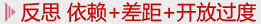 ˼ ه++_(ki)^(gu)
